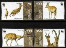 WWF, Wild Life in Armenia
